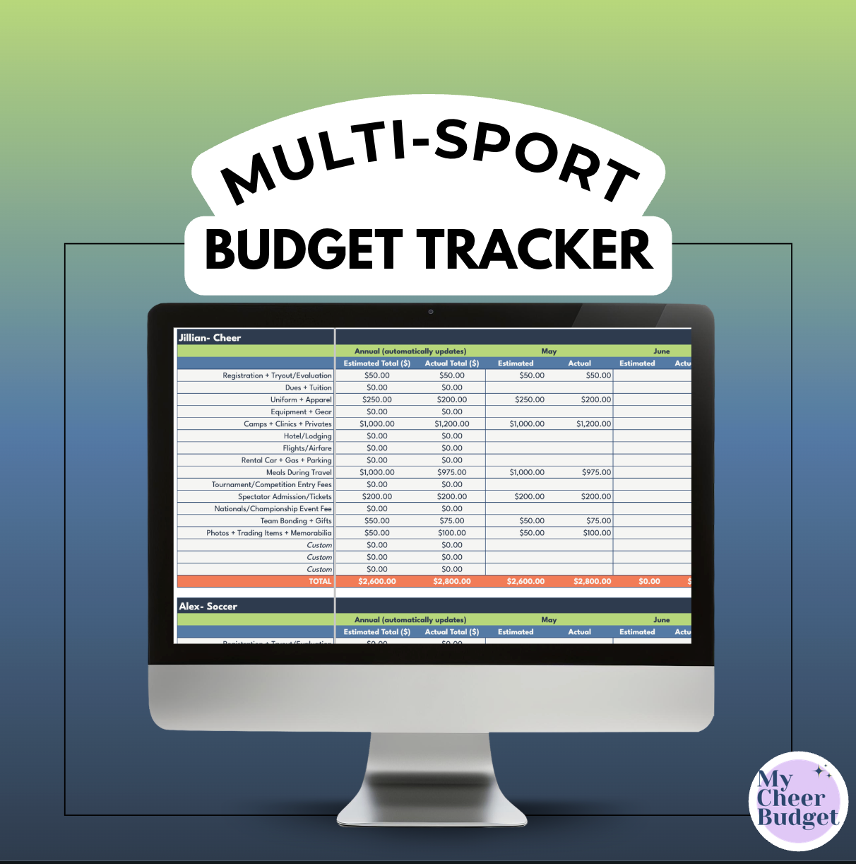 My Sports Budget - Google Sheets Calculator
